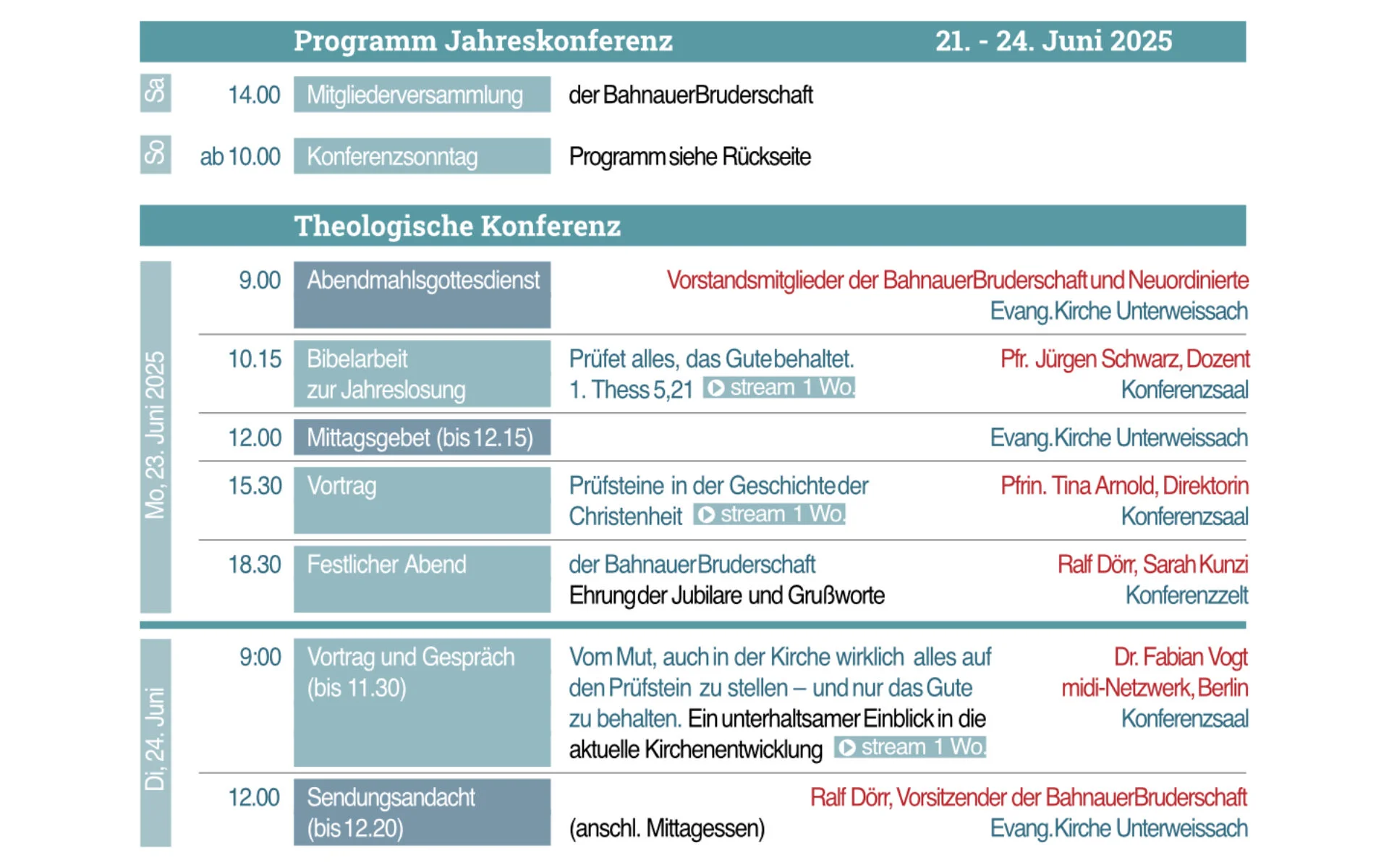 Theol. Konferenz