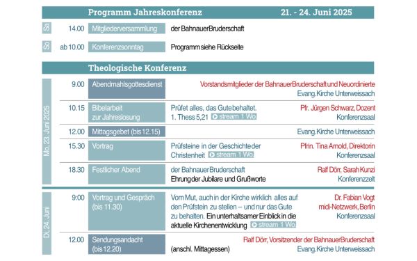 Theol. Konferenz